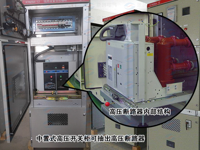 高壓開關柜配電系統倒閘操作1 高壓開關柜配電系統倒閘操作1