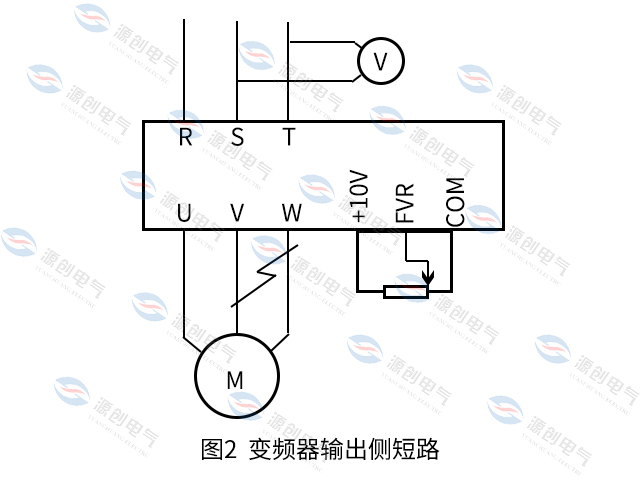 圖2-變頻器輸出側(cè)短路 圖2-變頻器輸出側(cè)短路